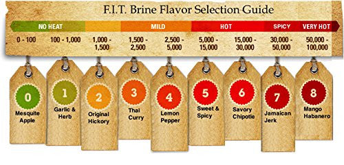 FIT Brine Thai Curry